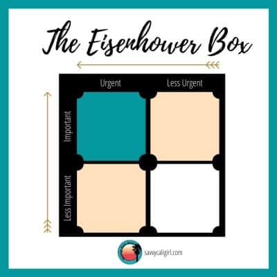 The Eisenhower Box by James Clear