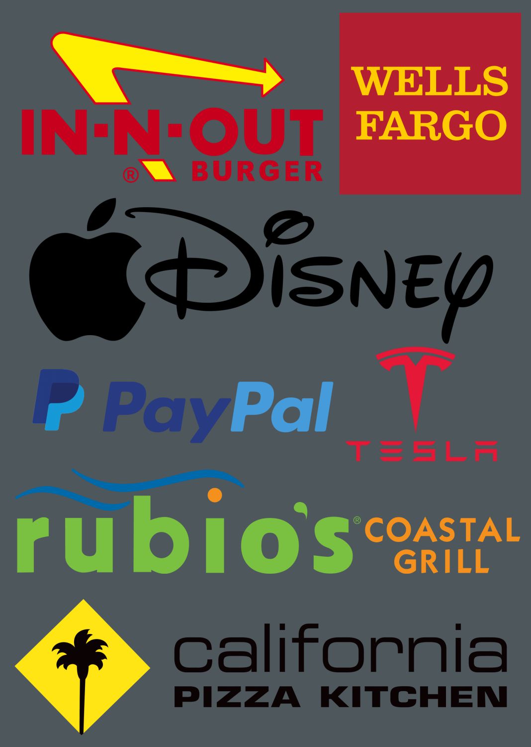 Savvy Examples of Logo Development by California Companies